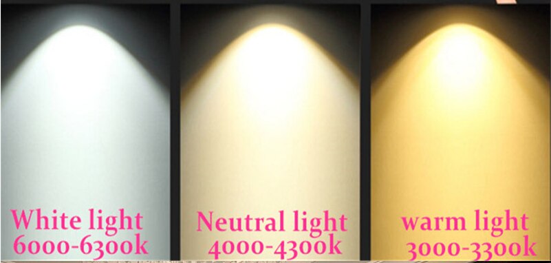 High quality Dimmable Rotating LED Downlights Surface Mounted adjustment COB AC85-265V 5W 10W 15W LED Ceiling Lamp Spot lights