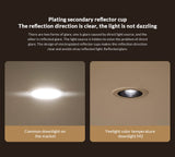 Smart downlight and Smart Downlight M2 Ceiling Down Light Mesh Edition to Mi home App smart Control