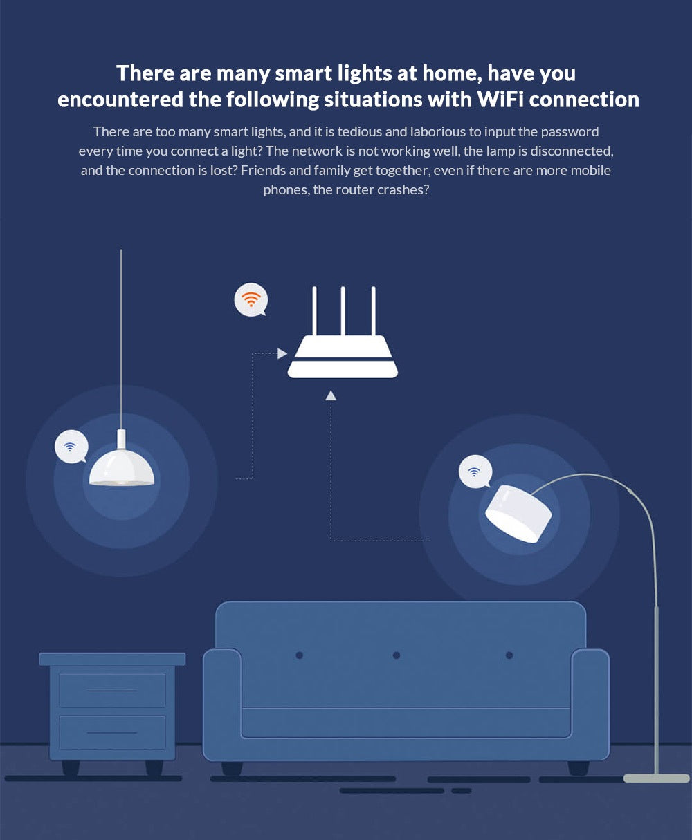 Smart downlight and Smart Downlight M2 Ceiling Down Light Mesh Edition to Mi home App smart Control
