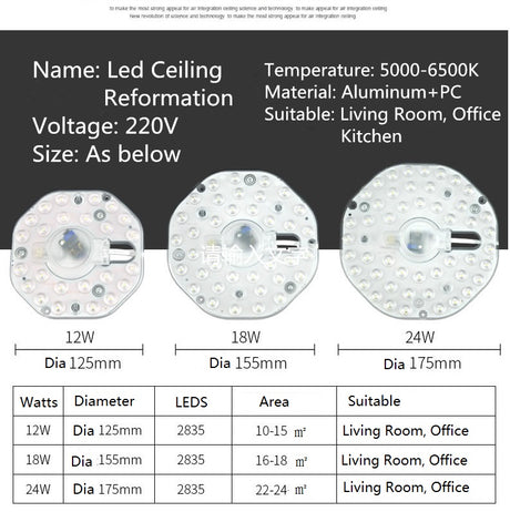 Dimmable Downlight 24W 32W 40W LED Panel Natural White Round Panel Lights Ceiling Recessed Lamps AC 220V 240V White Warm White