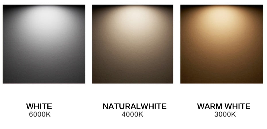 LED Surface Mounted Downlight High Bright COB Ceiling Lamps Spot Light 7W 12W 20W AC85-265V LED downlight Hotel home lighting