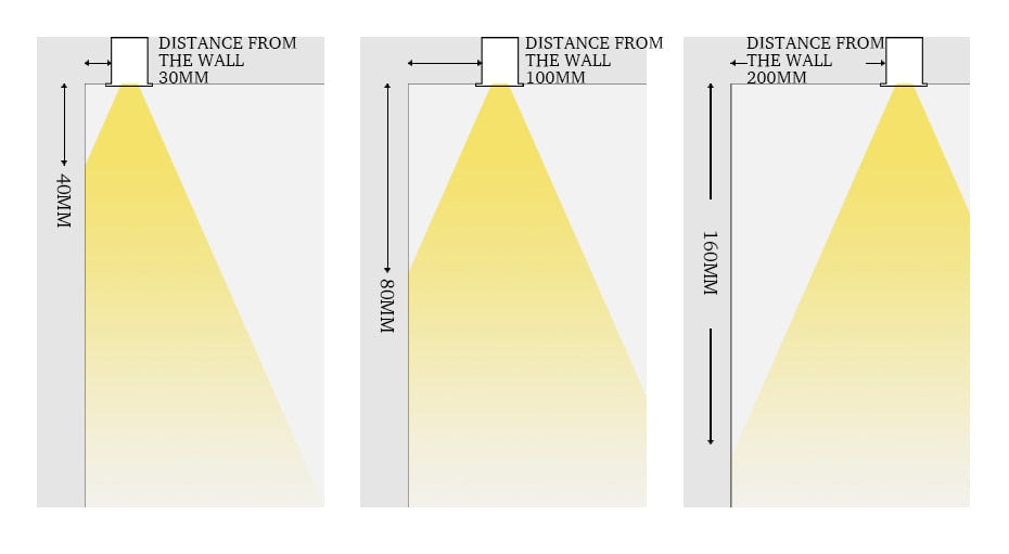 LED Ceiling Spotlight Surface Mounted Downlight 5W 7W 12W White/Black for Living Home Commercial Lighting New Design