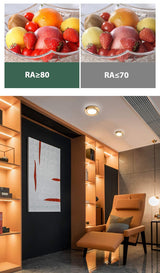 Dimmable LED downlight 5W 7W 9W 12W led spotlight AC220V 110V led recessed ceiling lamp Indoor Lighting For home illumination