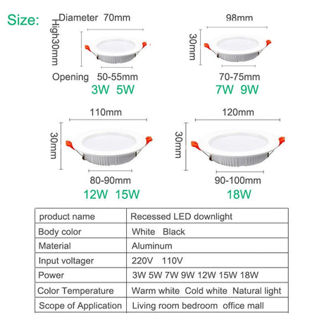 LED Downlight 3W 5W 7W 9W 12W 15W 18W Thick aluminum Recessed LED Spot Lighting 220V 110V Bedroom Kitchen Indoor down light
