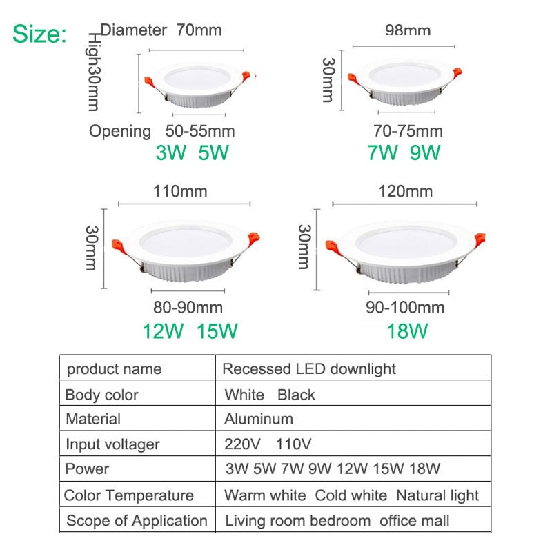 LED Downlight 3W 5W 7W 9W 12W 15W 18W Thick aluminum Recessed LED Spot Lighting 220V 110V Bedroom Kitchen Indoor down light