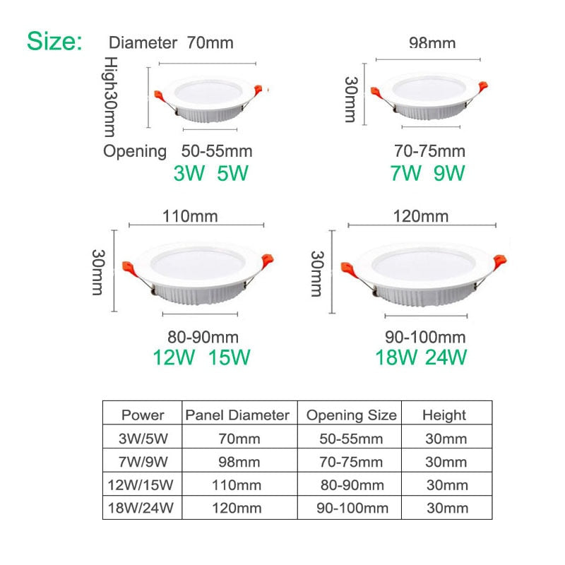 LED Downlight 3W 5W 7W 9W 12W 15W 18W Thick aluminum Recessed LED Spot Lighting 220V 110V Bedroom Kitchen Indoor down light