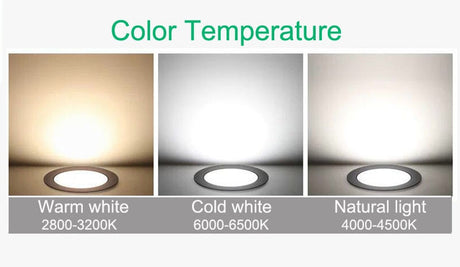 LED Downlight 3W 5W 7W 9W 12W 15W 18W Thick aluminum Recessed LED Spot Lighting 220V 110V Bedroom Kitchen Indoor down light