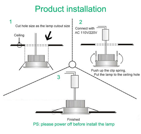 LED Downlight 3W 5W 7W 9W 12W 15W 18W Thick aluminum Recessed LED Spot Lighting 220V 110V Bedroom Kitchen Indoor down light