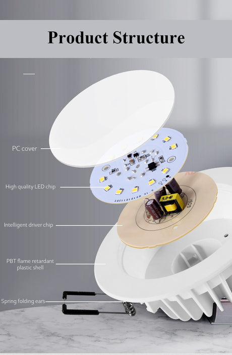  LED Downlight 3W 5W 7W Recessed Round LED Spot Lighting Bedroom Kitchen Indoor LED Down Light Lamp