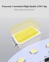  LED Downlight 3W 5W 7W Recessed Round LED Spot Lighting Bedroom Kitchen Indoor LED Down Light Lamp