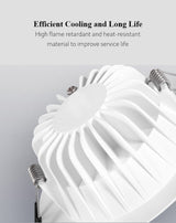  LED Downlight 3W 5W 7W Recessed Round LED Spot Lighting Bedroom Kitchen Indoor LED Down Light Lamp