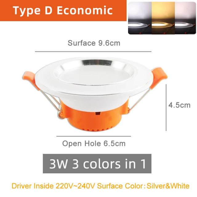 Kaguyahime 1pc/4pcs 5W 9W 12W 18W LED Panel Light 220V Spot Light Lamp Ultra Thin Recessed Downlight LED Indoor Lighting Kitchen