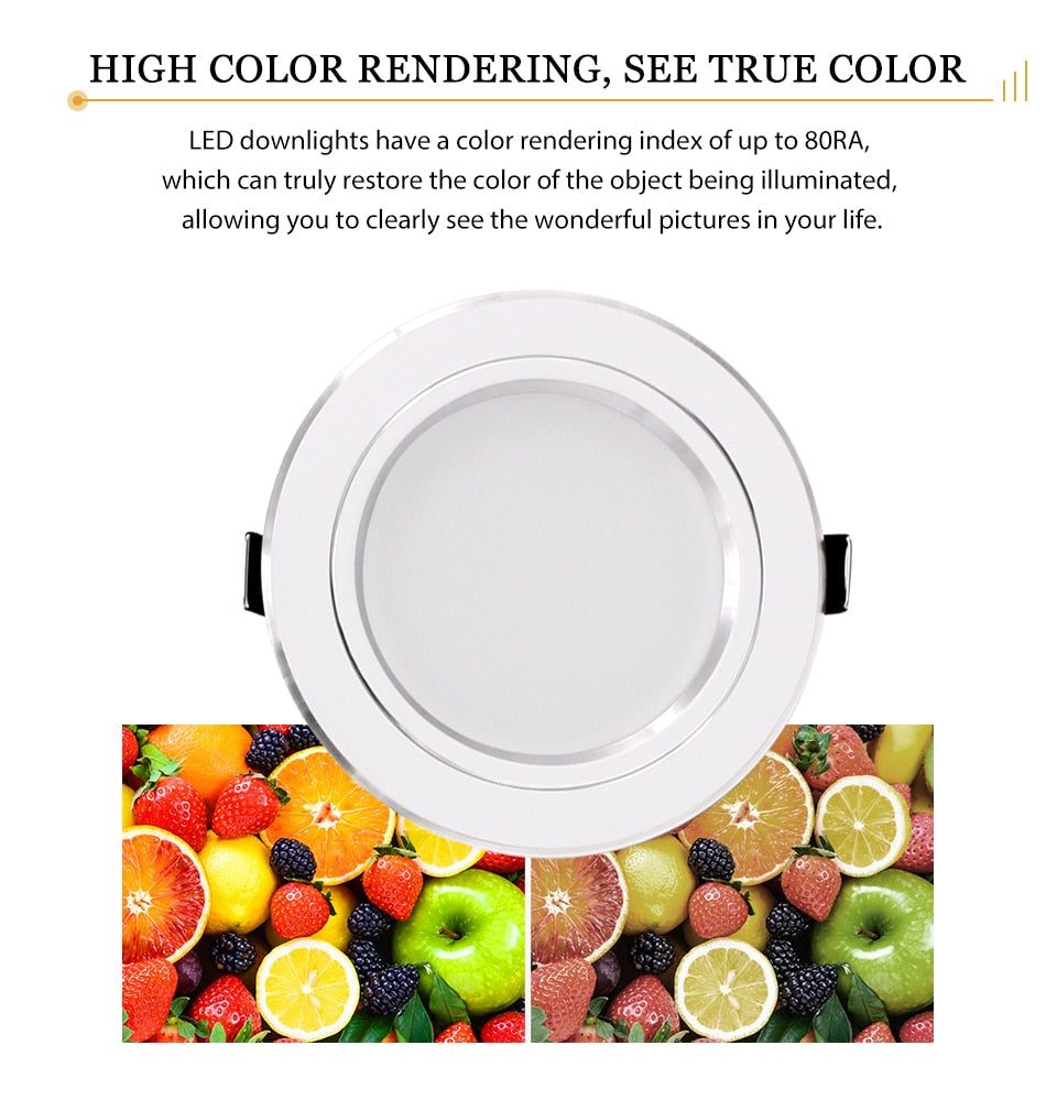 LED Downlight AC 220V 230V 240V White Body Ceiling light 5W 9W 12W 15W 18W Lampada Led spotlight for Bedroom room