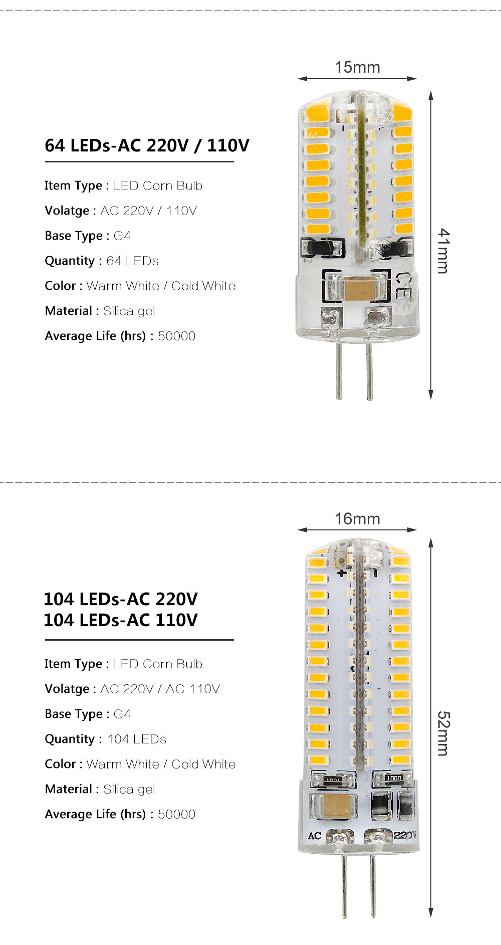 G4 LED Bulb Lamp SMD 3014 DC 12V AC 220V White/Warm White Light replace 10W 20W 30W Halogen Spotlight Chandelier
