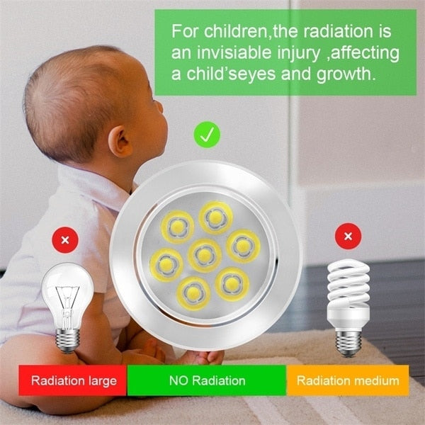 JUNEJOUR 10 PCS 3/5/7W 220-240V Dimmable LED Ceiling Downlight Recessed Cabinet Wall Spot Light Down Lamp Spot Light