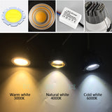 LED mini 10 pcs Downlight Under Cabinet Spot Light 3W for Ceiling Recessed Lamp AC85-265V Dimmable Down lights with driver