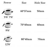 New 2020 Honeycomb Nest Anti Glare Lens COB Recessed Downlight 5W 7W 12W 15W Round LED Ceiling Spot Light Pic Background