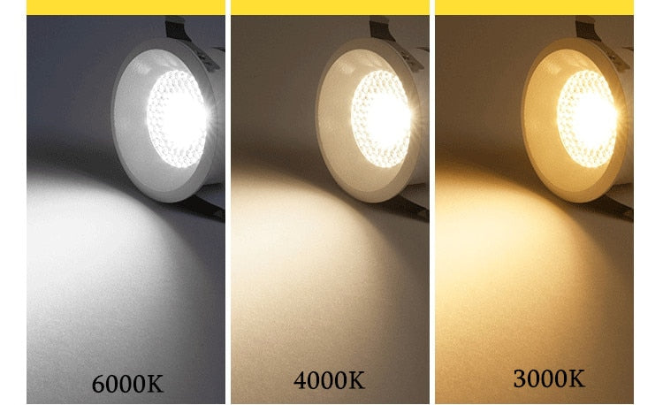 New 2020 Honeycomb Nest Anti Glare Lens COB Recessed Downlight 5W 7W 12W 15W Round LED Ceiling Spot Light Pic Background