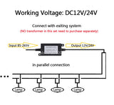 Silvery/Black/White/Golden Mini LED Downlights 1W 3W 20mm 85V-265V Jewelry Display Ceiling Recessed Cabinet Spot Lamp DC12 24V