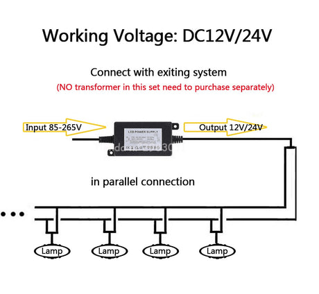 Silvery/Black/White/Golden Mini LED Downlights 1W 3W 20mm 85V-265V Jewelry Display Ceiling Recessed Cabinet Spot Lamp DC12 24V
