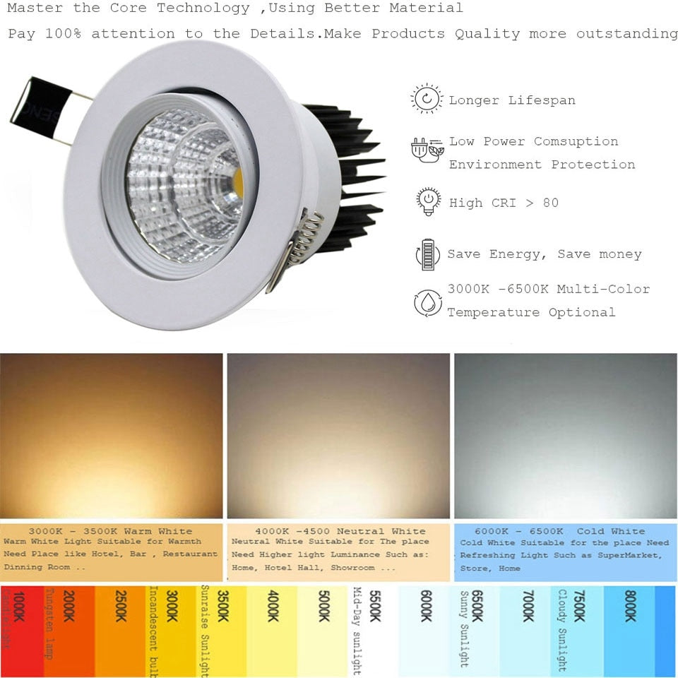 GD 4pcs 7W 10W LED Recessed Downlight Dimmable 12W 15W Spot LED COB Downlights AC85-265V AC220V AC110V Dimmable LED Spot Light