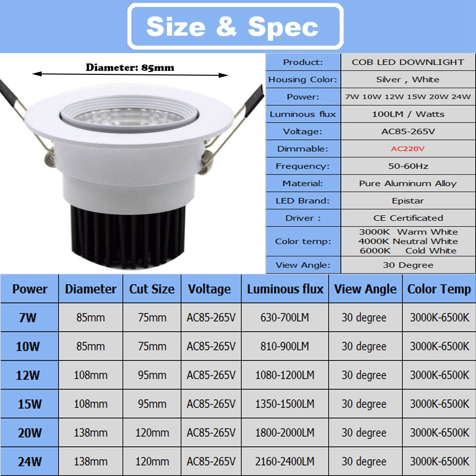 GD 4pcs 7W 10W LED Recessed Downlight Dimmable 12W 15W Spot LED COB Downlights AC85-265V AC220V AC110V Dimmable LED Spot Light