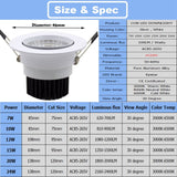 GD 4pcs 7W 10W LED Recessed Downlight Dimmable 12W 15W Spot LED COB Downlights AC85-265V AC220V AC110V Dimmable LED Spot Light