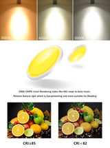 Surface Mounted Led Downlight 7W 12W Dimmable Ceiling Downlight 360 Degree Rotatable Spot light For Living Room Store Spot light