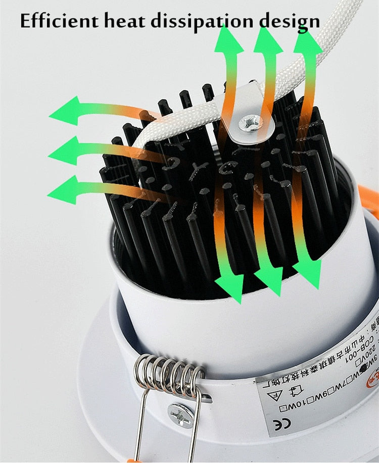 LED Downlight 10pcs/lots Round Recessed Lamp 5W 7W 9W 12W 15W 20W 30W LED Dimmable Ceiling Lamp Spot Light For Home Illumination