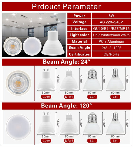 GU10 E27 E14 4pcs Lampasas LED Bulb 6W 220V Bombils' LED Lamp Spotlight Lampasas LED Spot Light 24/120 degree Cold/Warm white