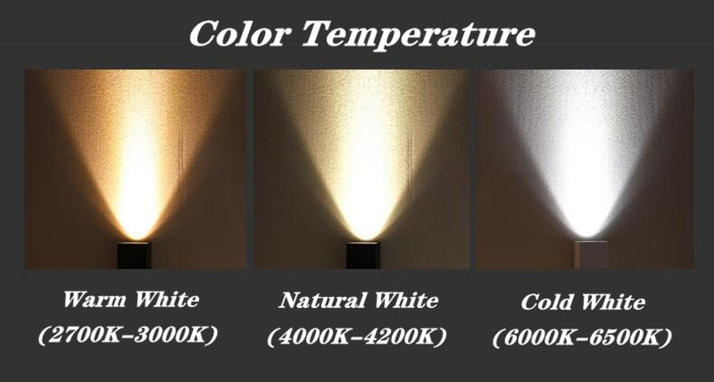 Dimmable Folding Rotation LED Downlights 10W 15W 20W COB LED Ceiling Spot Lights AC85~265V LED Background Lamps Indoor Lighting