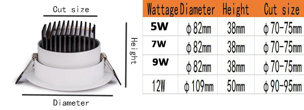 Dimmable LED Downlight 10pcs/lot 5W 7W 9W 12W 85-265V COB LED spot light COB Spot Recessed lamp Light Bulb