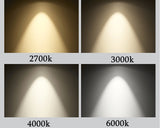 Dimmable Surface Mounted LED COB Downlight 2x7w/2x10w/2x15w Rotating LED Spot Light Ceiling Lamp with LED Driver AC110V/220V