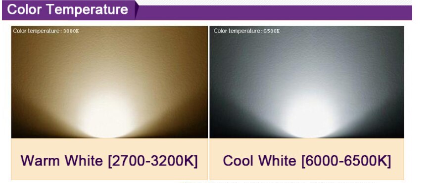 High quality 9W 12W 15W GU10 MR16 E14 E27 LED Bulbs Light 110V 220V dimmable Led Spotlights Warm/Cool White LED downlight