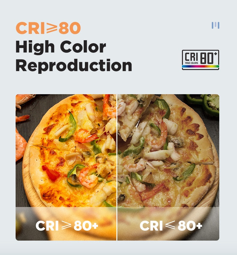 LED Ceiling Spots 5W 10W 12W 20W 30W 40W 220V Spot Light Ceiling Spotlights Foldable Track Light Spotlight Indoor