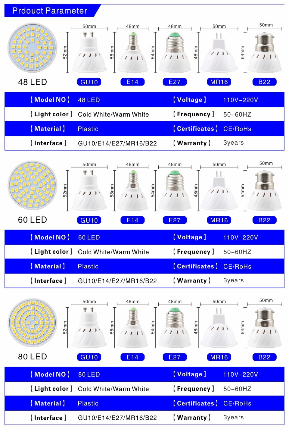 10pcs Lampasas&#39;s LED Spotlight Bulb E27 E14 MR16 GU10 B22 220V Bombillas LED Lamp 48 60 80 LED 2835 SMD Lampasas Spot Light 3w 4w 5w