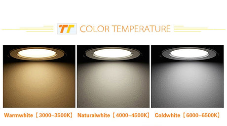 AC/DC 12V 110V Led Downlight 5W 7W 9W 12W 15W 18W Ceiling Recessed Grid Downlights Round Lamp