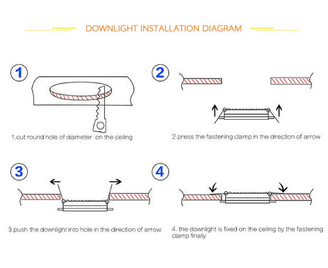 AC/DC 12V 110V Led Downlight 5W 7W 9W 12W 15W 18W Ceiling Recessed Grid Downlights Round Lamp