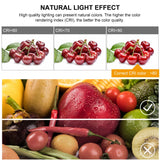 LED Panel Lights Ultrathin Surface Downlight 6W 8W 15W 20W 220V Square Round Panel Light White/Warm Indoor Bedroom LED Light