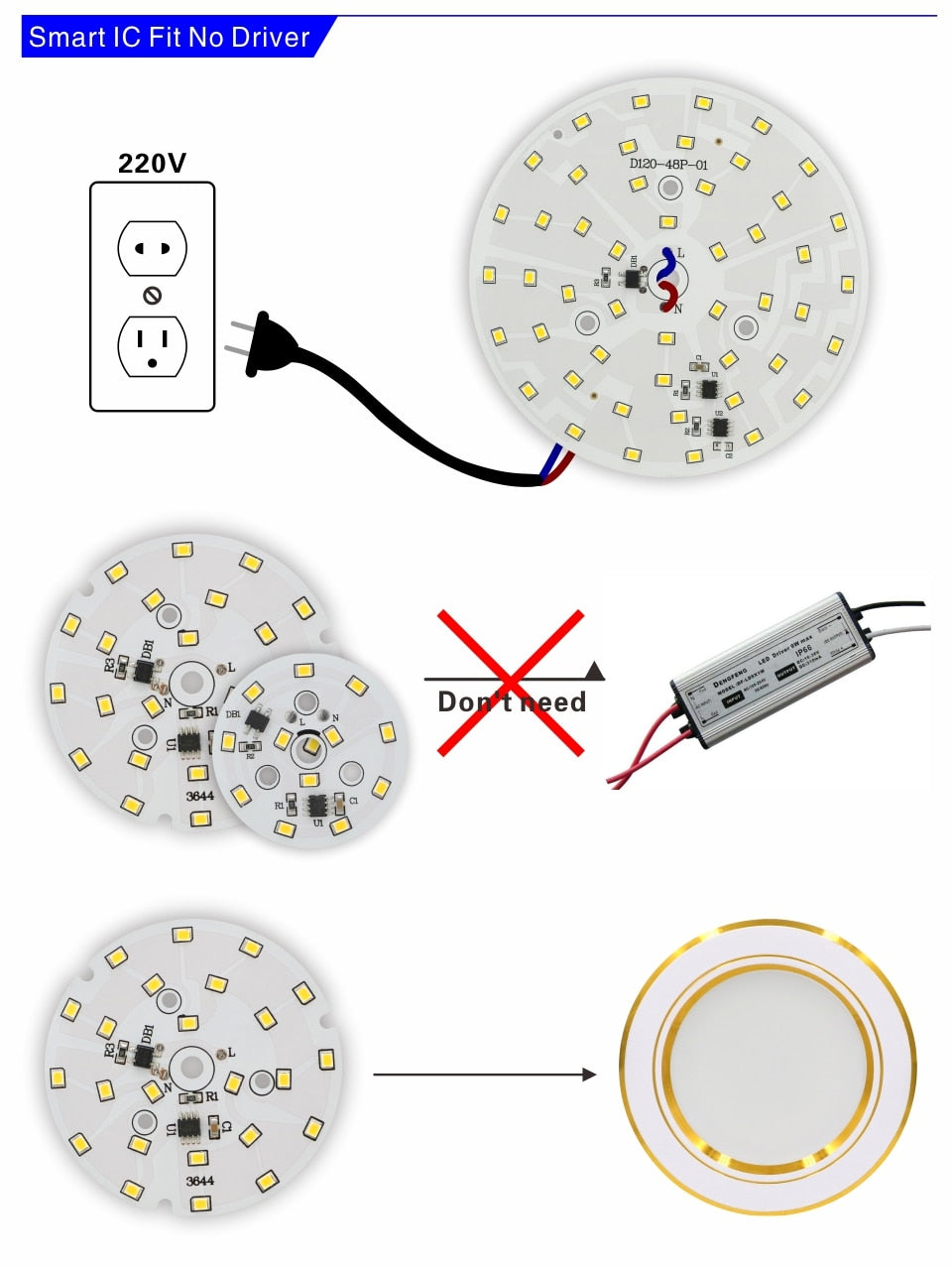 LED Chip 3W 5W 7W 9W 12W 15W 18W SMD 2835 Light Beads AC 220V-240V DIY For Led Downlight Cold/Warm white Lighting Spotlight