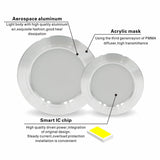 LED Downlight Silver Ultra Thin Aluminum  5W 9W 12W 15W 18W Down Light 220V 230V 240V Round Recessed Spot Lighting