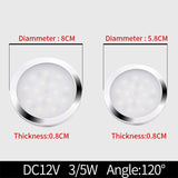 Cabinet spotlight household ultra-thin 8mm showcase surface mounted LED panel light DC12V kitchen furniture mini small downlight