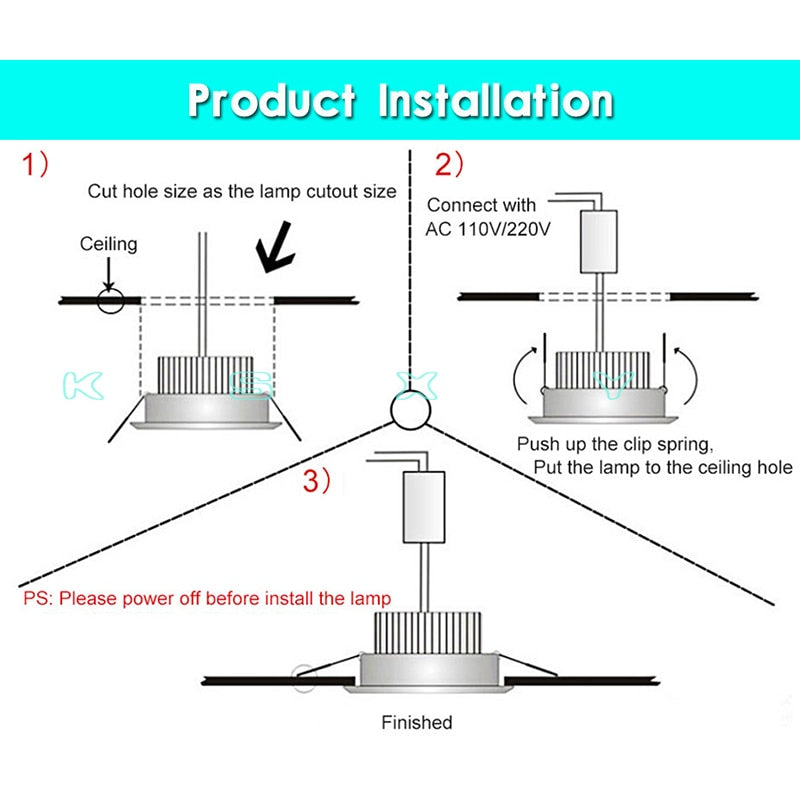 LED Mini ceiling 110V 220V COB spot light lamp dimmable 3W mini LED downlight white, black, led Ceiling Recessed Lamp