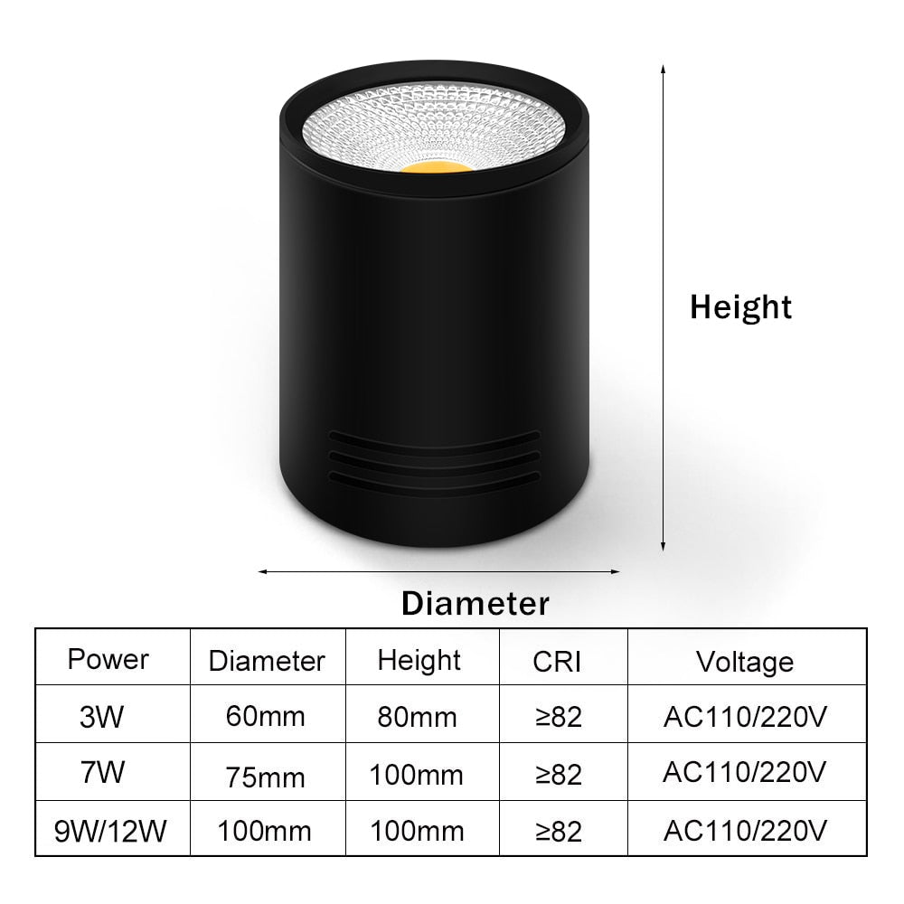 DBF Dimmable LED COB Surface Mounted Downlight 3W/5W/7W/10W/12W/15W White/Black Housing AC85-265V Ceiling Spot Light Home Decor