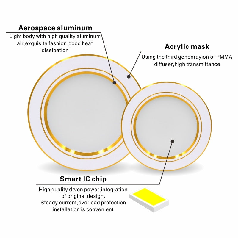 LED Downlight 5W 9W 12W 15W 18W Round Gold Recessed Lamp 220V 230V 240V Led Bulb Bedroom Kitchen Indoor LED Spot Lighting