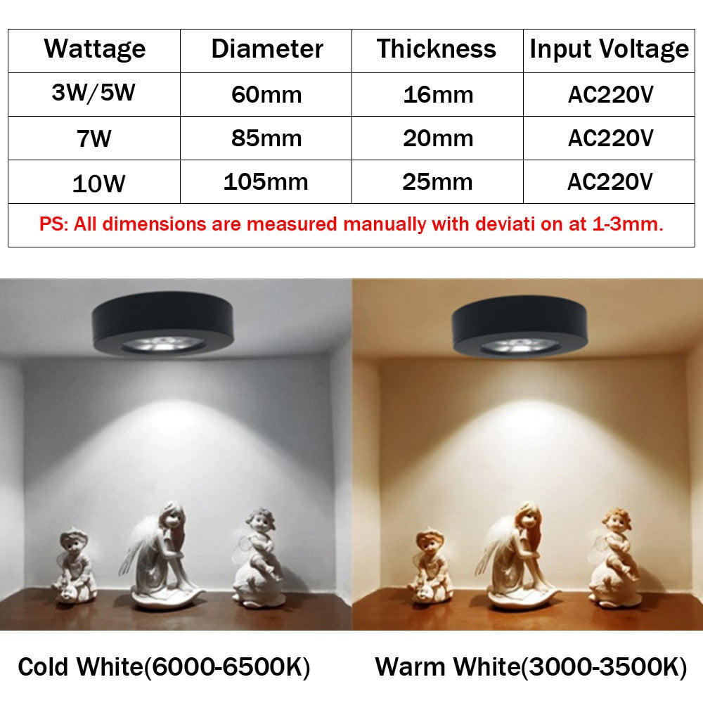 Ultra thin 3Color Surface Mount LED Ceiling Down Light 5W 7W 10W 15W for Living Room Bedroom Kitchen AC220V Spot light lamp