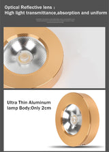 Ultra thin 3Color Surface Mount LED Ceiling Down Light 5W 7W 10W 15W for Living Room Bedroom Kitchen AC220V Spot light lamp