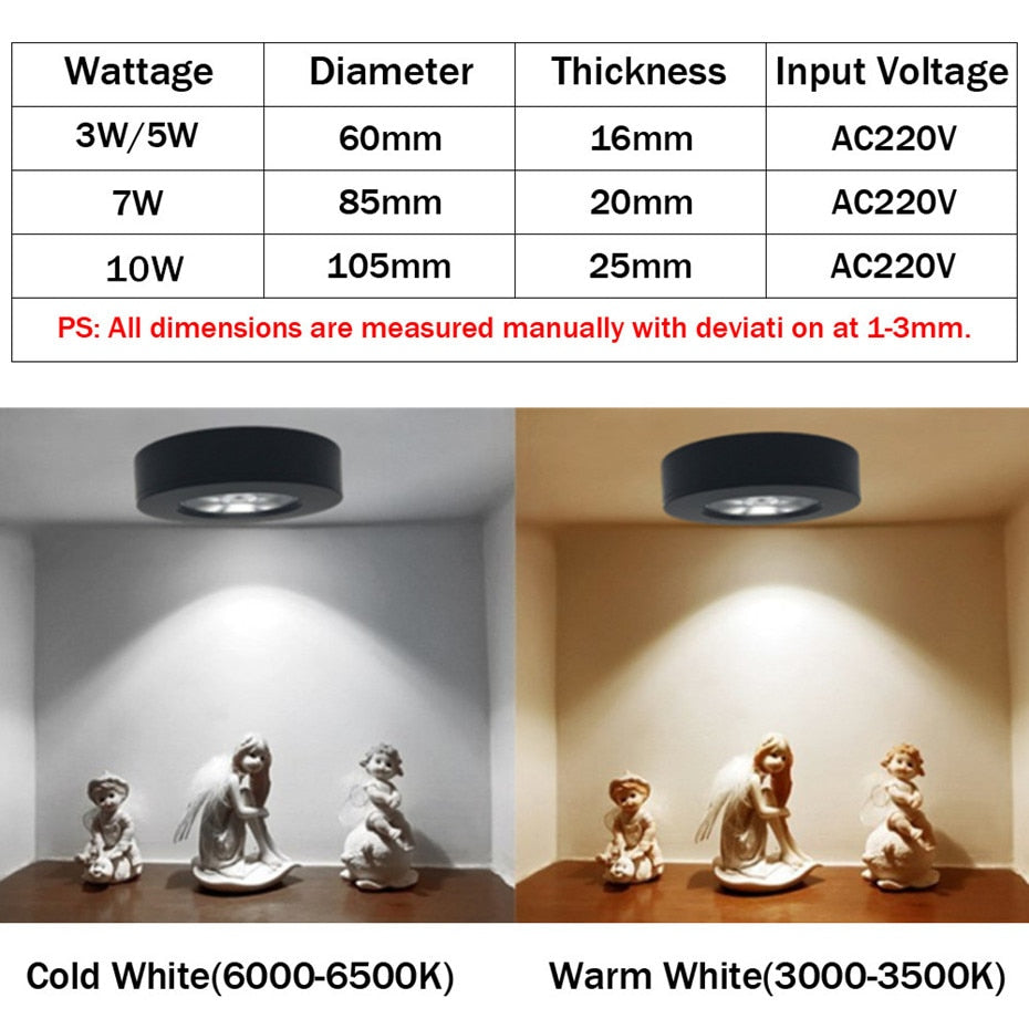 Ultra thin 3Color Surface Mount LED Ceiling Down Light 5W 7W 10W 15W for Living Room Bedroom Kitchen AC220V Spot light lamp