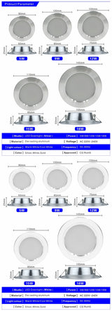 Led Downlight 6pcs/lot 220v Ceiling Light 5W 9W 12W Recessed Down light Round Led Panel Light 15W 18W Spotlight Indoor Lighting