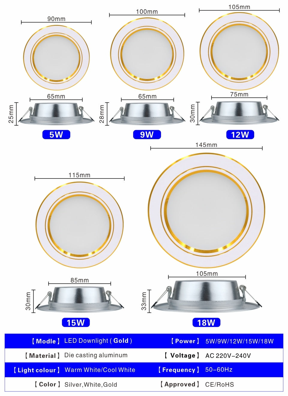 Led Downlight 6pcs/lot 220v Ceiling Light 5W 9W 12W Recessed Down light Round Led Panel Light 15W 18W Spotlight Indoor Lighting